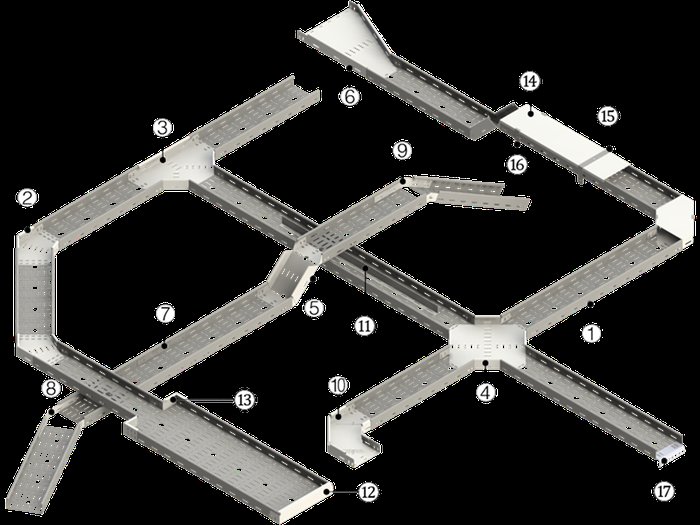 Cable tray fittings and connectors — tees, bends and crosses